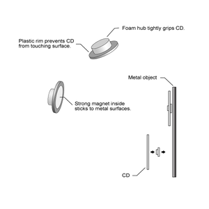 Disc Mount - Store and Display CDs on Metal Surfaces