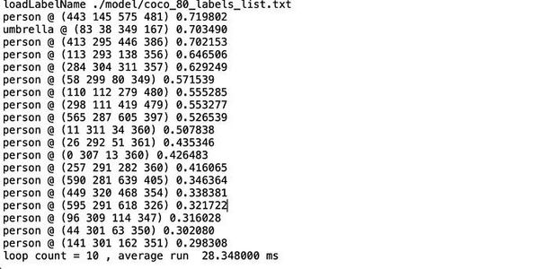 Show Benchmark of Test Images