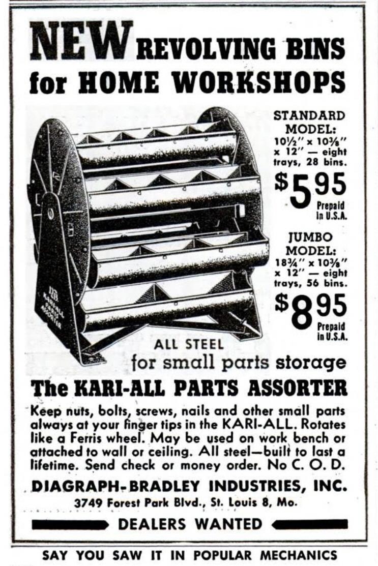 The General Idea/inspiration