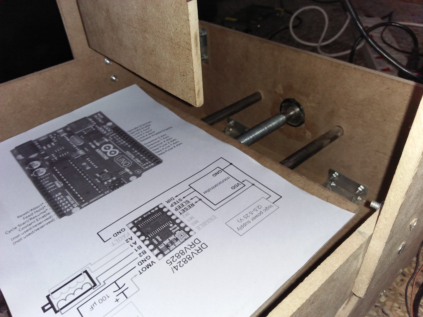 ​Final Structure of CNC Machine