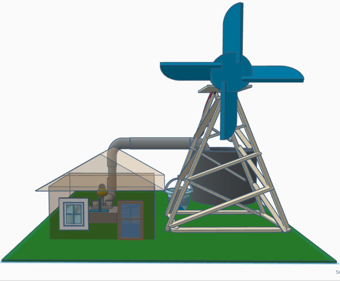Discover in Drought: Windmill Powered Water Pumping Mechanism for Drought