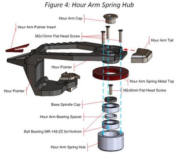 Hour Arm Spring Hub