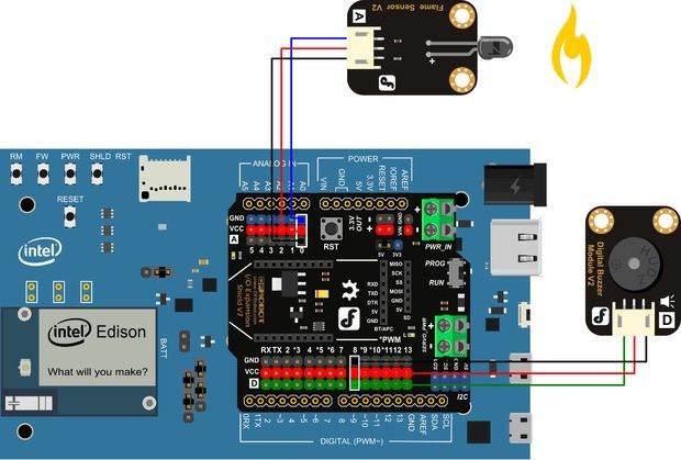 Intel Edison - FlameFire Alarm