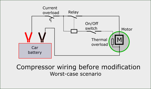 Compressor Electrical Modifications