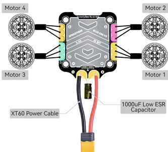 Soldering