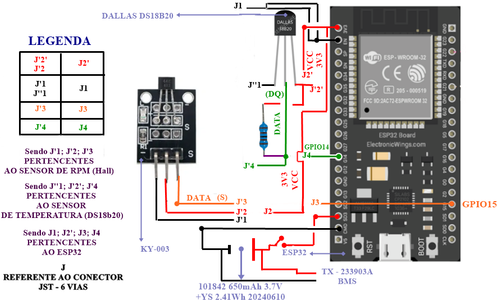 Creation of the Electrical/electronic Circuit