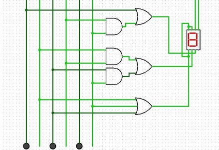 Modify the Circuit(optional)