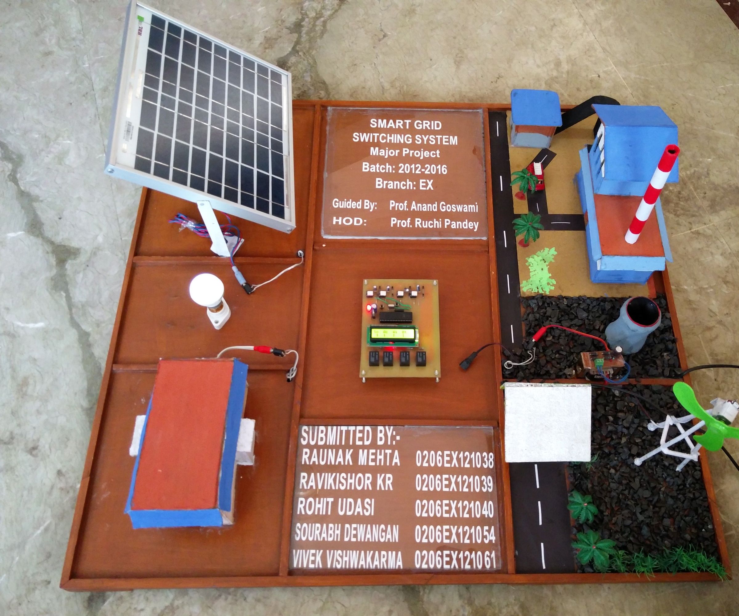 Smart Grid Switching System 