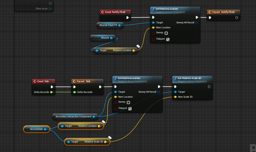 Blueprinting