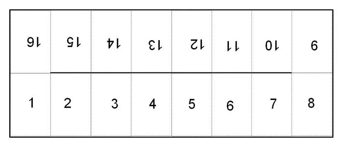 Extending the Concept.