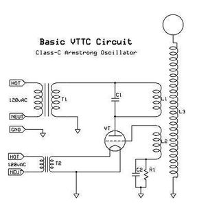 How to Build a Vacuum Tube Tesla Coil (VTTC) : 10 Steps (with Pictures ...