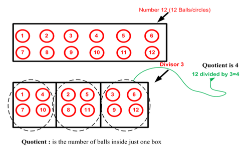 FIND THE QUOTIENT OF THE FOLLOWING DIVISIONS WITH REMAINDER:   