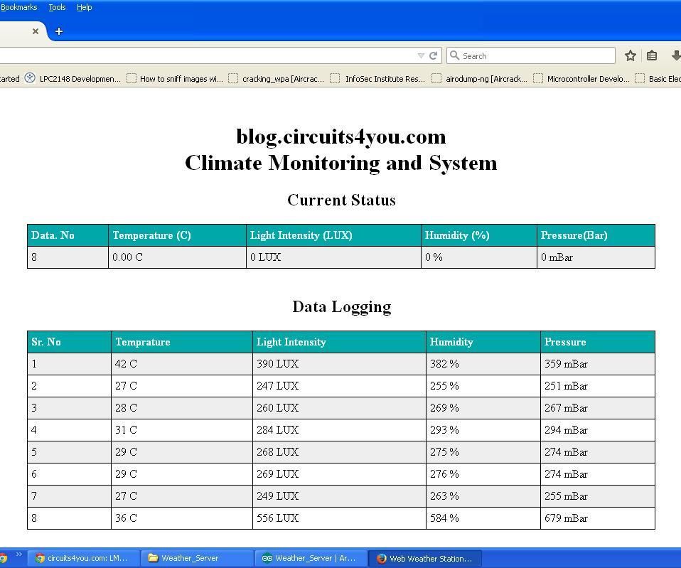 Arduino Web Weather Server