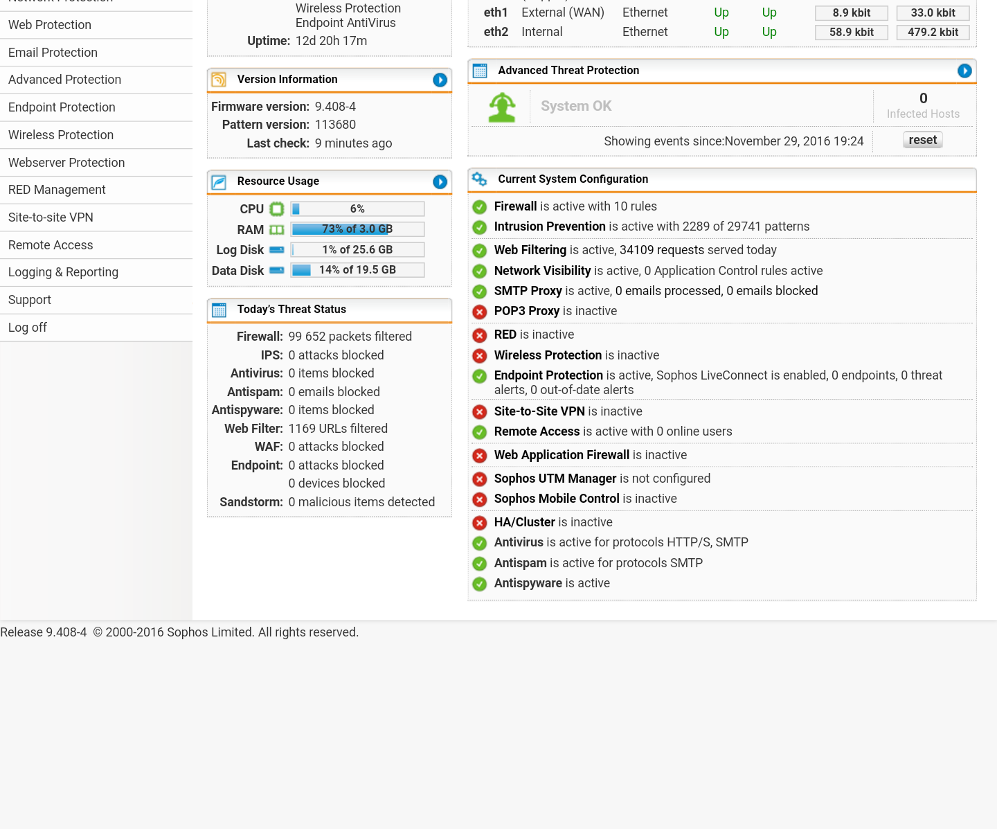 Protect Your Network With a UTM Firewall Free