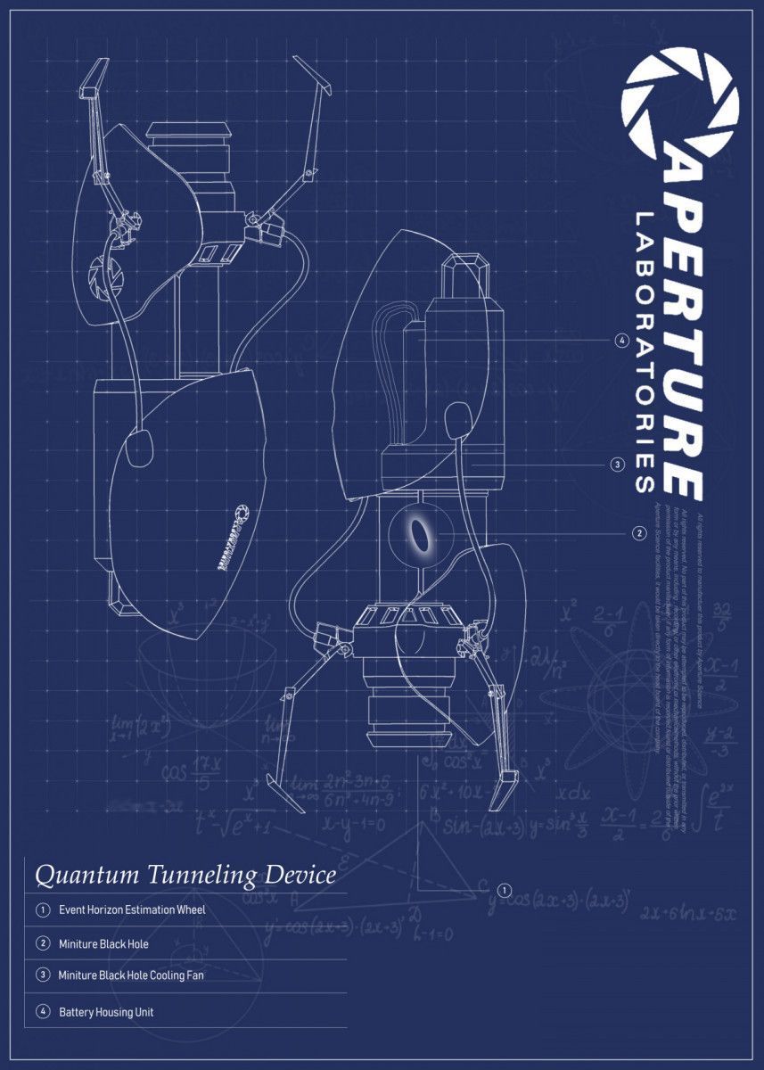 Object Blueprint Easy How to Make Real Blueprints : 7 Steps (with Pictures) - Instructables