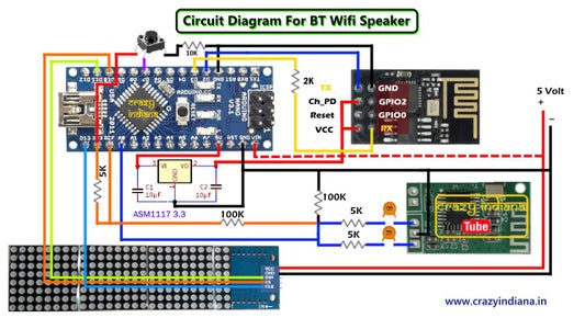 Bluetooth Speaker Wifi IoT Clock With Spectrum Analyzer : 7 Steps (with ...