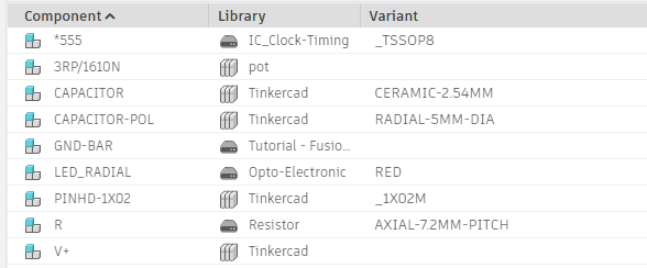 Components