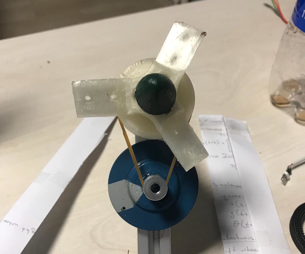 Portable Wind Generator