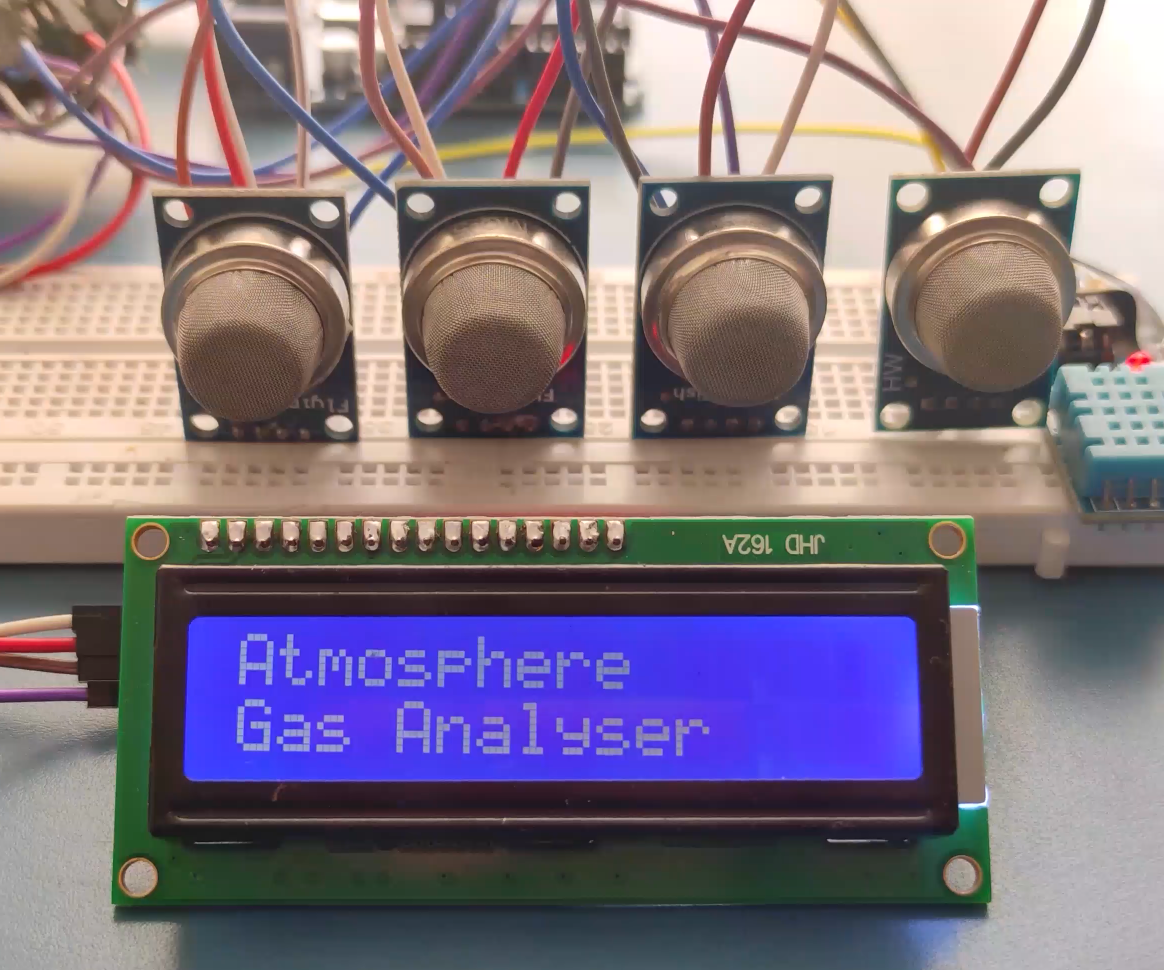 Atmospheric Gas Analyser