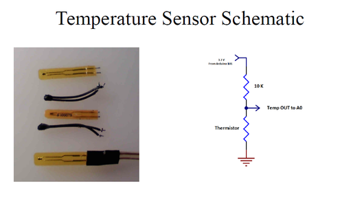 Sensor Node Schematics