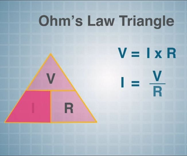 Episode 9: Introduction to Ohm's Law