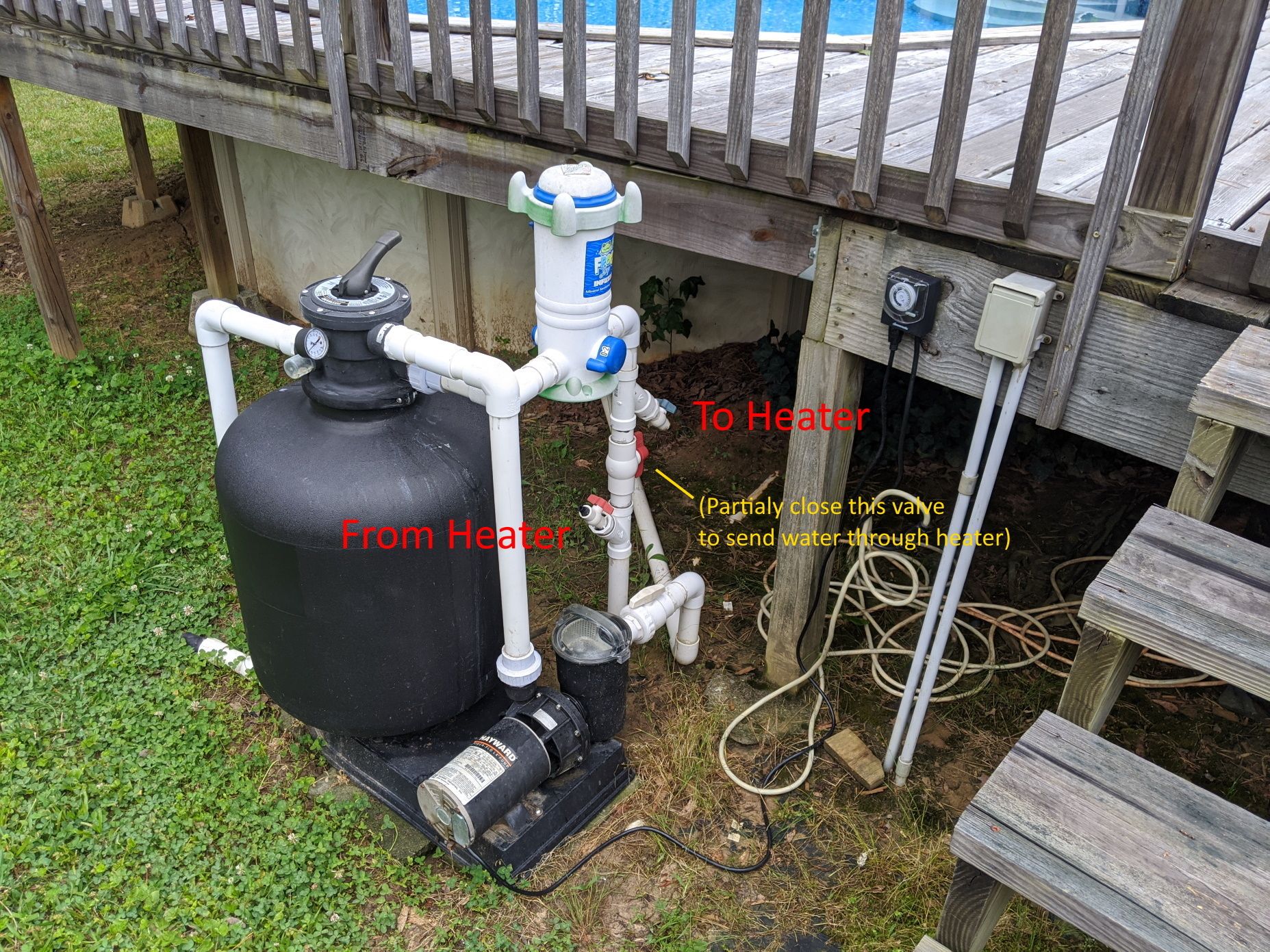 DIY Solar Pool Heater : 7 Steps (with Pictures) - Instructables