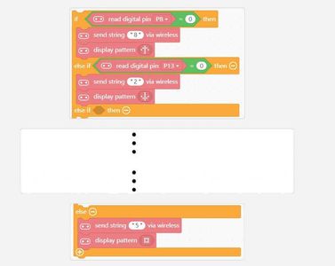 Program