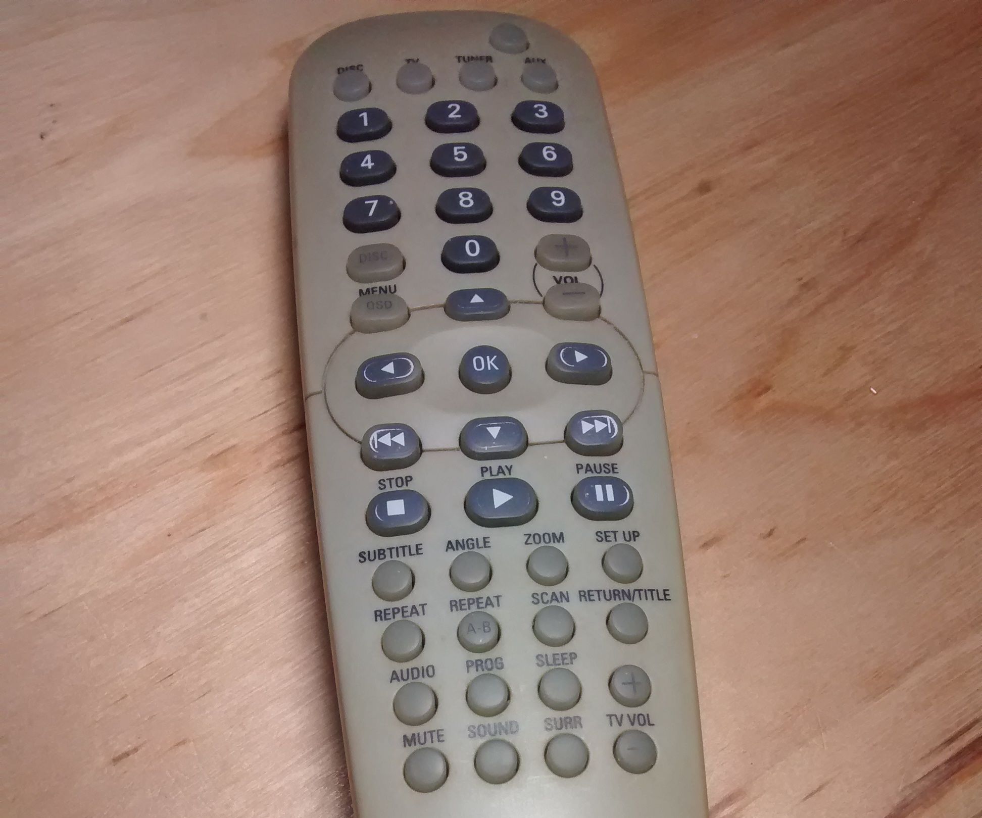 Reuse Unwanted Infrared Remote Control to Use With XMMS2 Music Player