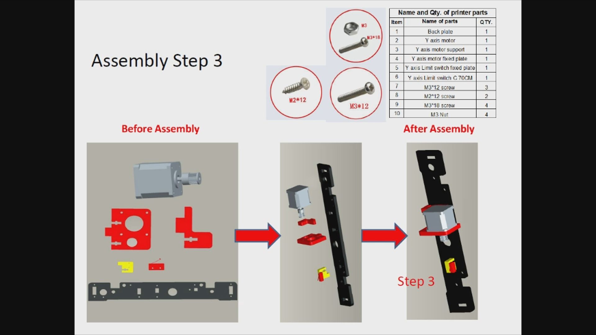 Beginners Guide to 3D Printing - Anet A8 DIY 3D Printer Kit : 9 Steps ...