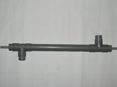 The Inner & Outer Tube