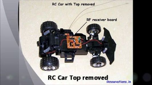Understanding How Rc Car Works
