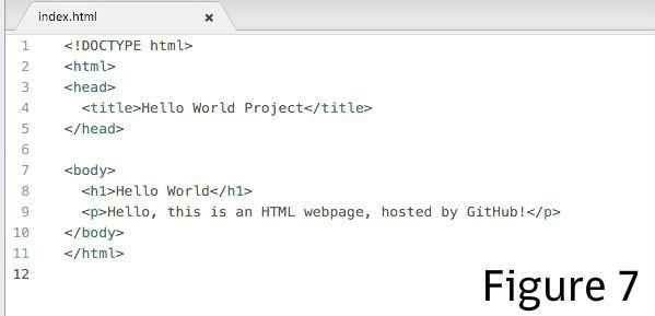 Writing the Code