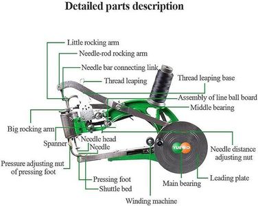 Disassemble and Clean the Machine