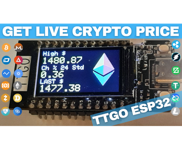 Get Crypto Real Time Prices & All the Data
