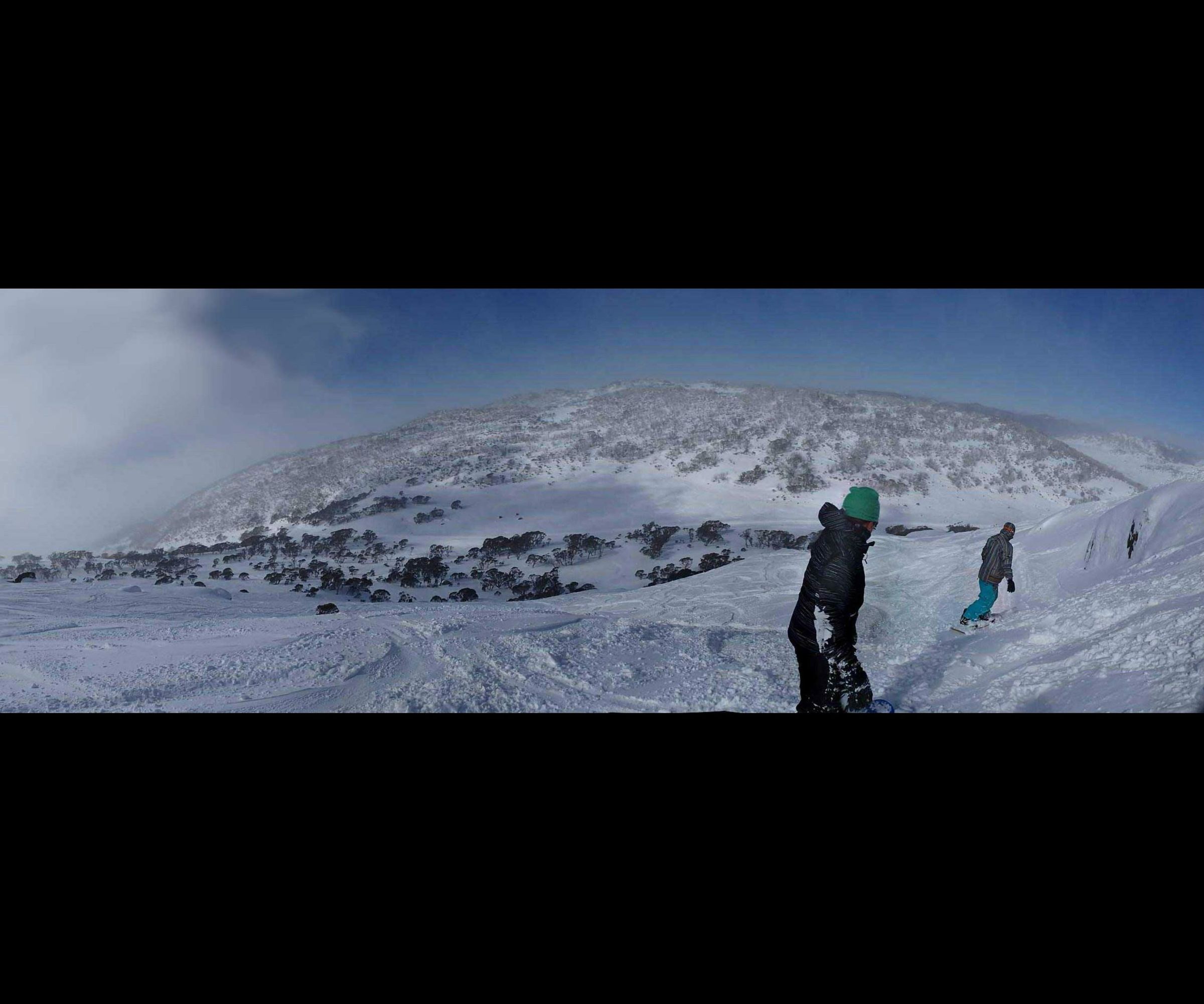 How to Take Action Panoramas