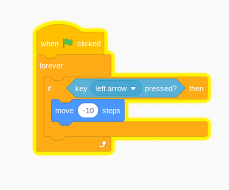 This Is How to Move in Scratch : 5 Steps - Instructables