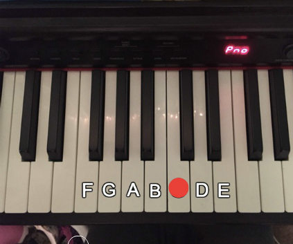 How to Play Twinkle Twinkle Little Star on Piano