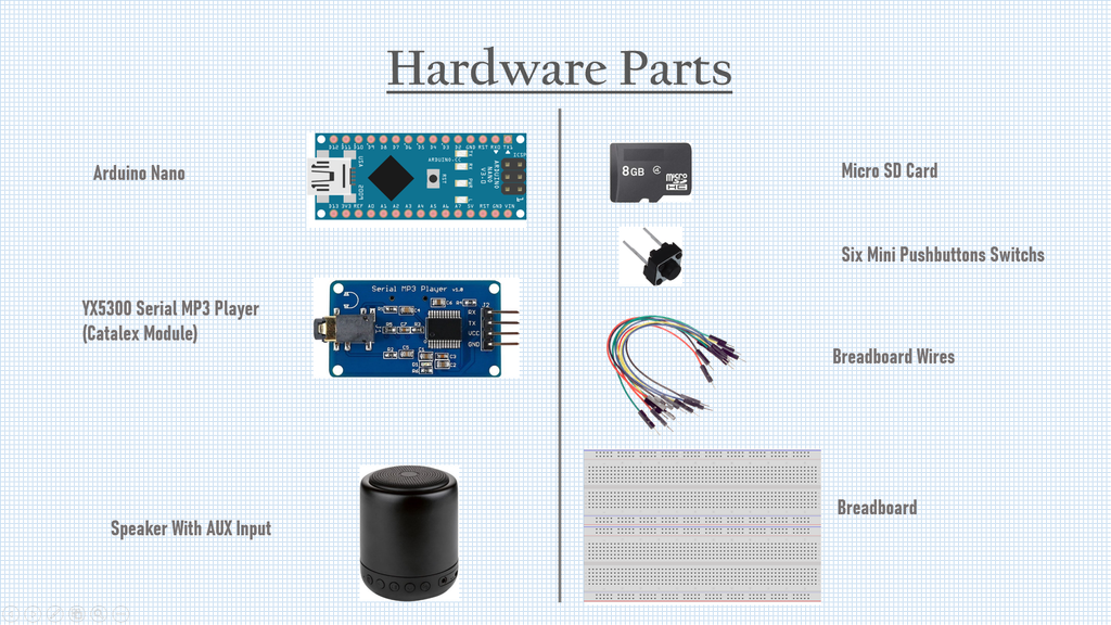 Control MP3 Player Using Arduino Programmed by XOD : 4 Steps ...