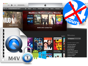 How to Remove DRM From ITunes Purchased or Rented Videos on Mac