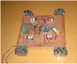 Home Made Mecanum Wheels 