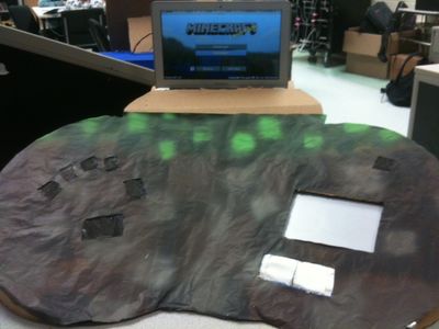 Minecraft Controller