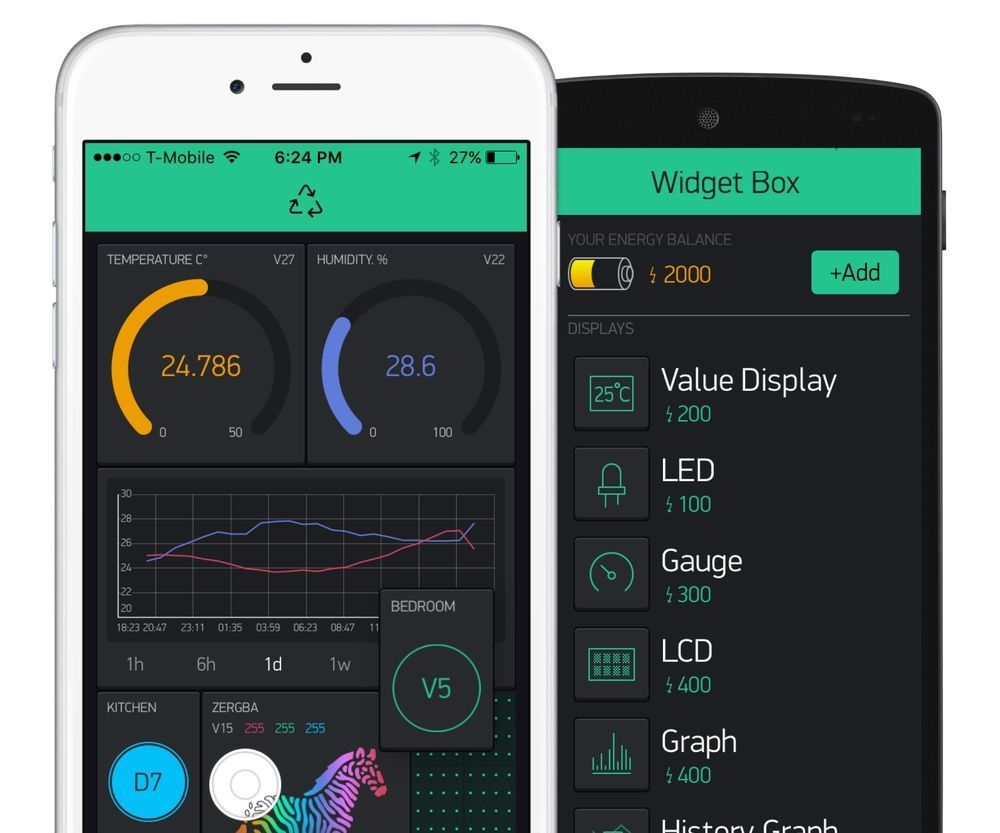 Hello Blynk! Interfacing the SPEEEduino With the Blynk App