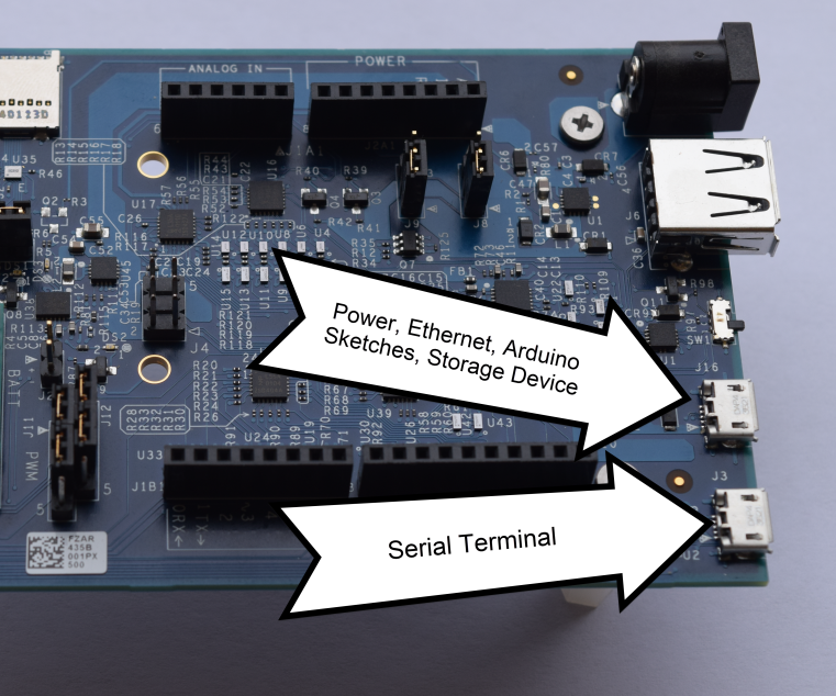[Beginner Guide] Configuration of a Usb Lan on Intel Edison for Ssh Connection