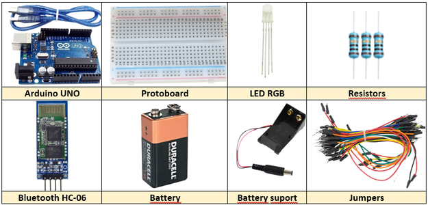 How to Control an RGB LED Using Arduino and Bluetooth Module : 8 Steps ...