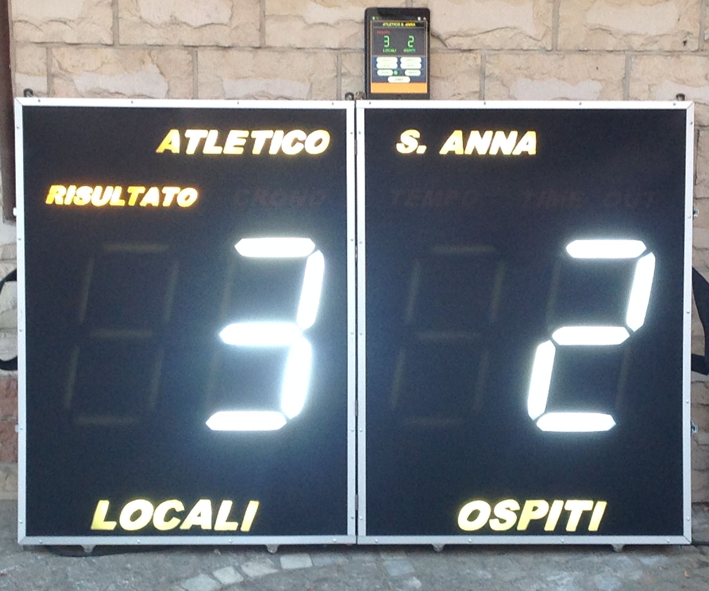 Remotely Controlled Multifunction Scoreboard Based on Arduino, ESP8266 and UPanel Firmware: Interface Development