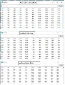 Serial- Monitors Data During the Validation of Data Is Shown in the Fig. 5: 