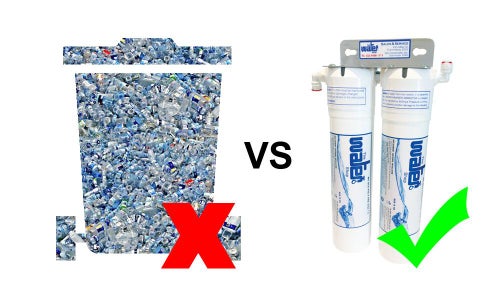 Sustainable Components  