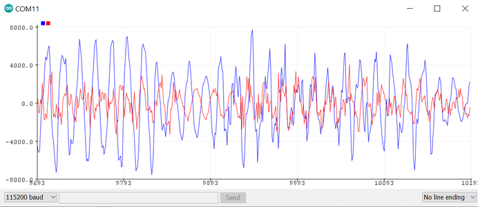 Arduino Library for MP3 Decoding : 4 Steps - Instructables