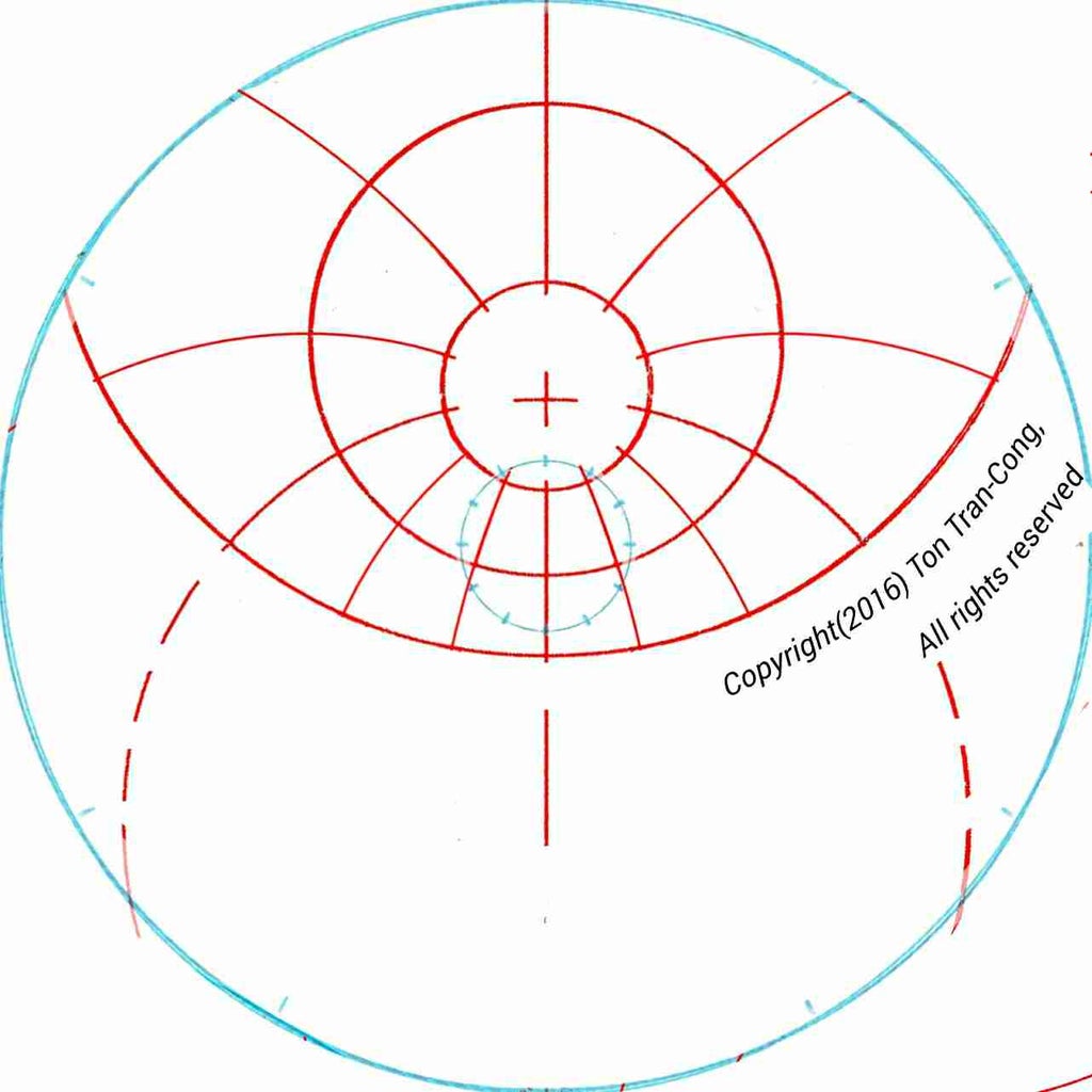 Making Rotatable Overlaying Masks Giving Azimuth and Elevation.