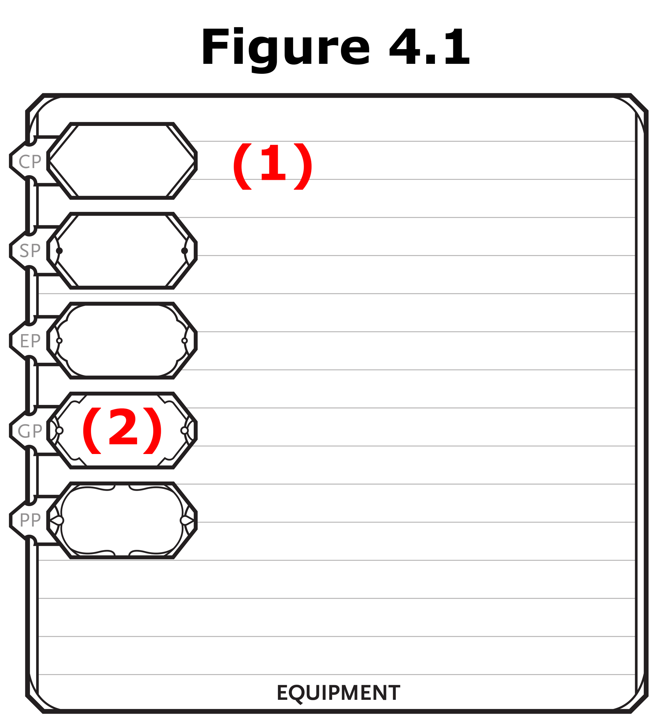 Creating A D D 5e Character For Beginners 10 Steps With Pictures Instructables